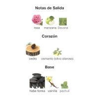 Lattafa Colección de Antigüedades 1910 100ml - Perfume Unisex. - details 1