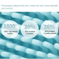 Cepillo De Limpieza Facial Eléctrico De Silicona Con Vibración Sonic Herramientas De Limpieza Profunda Massajeador Facial IPX5 Resistente Al Agua Para Cuidado De La Piel Eliminador De Quistes - details 1
