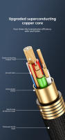 Adaptador De Auriculares Tipo C a 3.5mm Aux Elbrow Para iPhone 15 Samsung Galaxy S21 S20 Cable De Audio Convertidor Tipo-C Jack 3.5mm - details 5