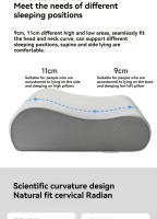 Almohada De Cuello Xiaomi Mijia pro De Memoria De Algodón Suave Y Transpirable Antibacteriana Soporte Fuerte 9cm 11cm Curva Baja Alta Ajuste Continuo - details 6