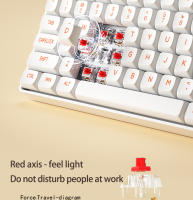 Teclado Mecánico Aigo CK104 Con Ratón Inalámbrico 2.4G Juego Rojo Switch 106 Teclas Ergonómicas 4 Botones Ratón Para Gamer - details 7