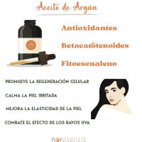 Noresenza Rutina Piel Seca - Pack Cuidado Facial Natural 100% Natural - Crema Biocaroteno + Crema Bionoche + Bruma  lavanda + Aceite Rosa Mosqueta - Hidratación Profunda - details 4