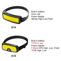 Linterna Frontal COB LED Super Brillante Recargable 180° Lámpara De Corbata Impermeable Para Actividades Al Aire Libre Como Pesca Senderismo Camping Y Ciclismo - details 0