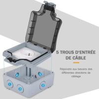 Toma de Corriente exterior impermeable NetBoat IP66 de 16 A - details 0