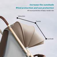 Cochecito de bebé plegable carrito de bebé Cochecito compacto: hasta 20 kg, Mango ajustable - Ruedas grandes de PU resistentes al desgaste - Bidireccional, Viene con tapete de algodón, mosquitero, portavasos y canasta de almacenamiento - details 0