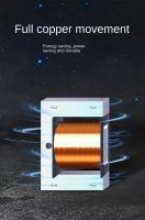 Bomba De Oxígeno Para Acuario Sobo Songbao 3.5W Doble Agujero Suministros De Acuario 738M Voltaje 110-240V - details 4