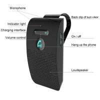 Kit de coche Bluetooth Altavoz inalámbrico Bluetooth4.2 Kit de coche Manos libres Altavoz con Para clip visera Solar - details 1