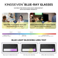 Gafas Antirreflejo KINGSEVEN Para Hombres Y Mujeres Lentes Transparentes Que Bloquean La Luz Azul Estilo Clásico Aleación De Aluminio Marco Rectangular - details 3