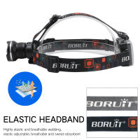 BORUiT RJ-2166Linterna Frontal LED Potente Con Zoom Impermeable Para Camping Y Caza Uso Con Baterías AA Torch De Mano Con Ángulo De Haz De 60° - details 5