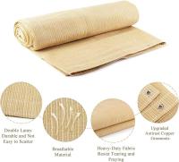 Toldo rectangular para Coche con 95% Protección UV y Cuerdas y amarres para Jardín, Terraza, balcón, camping y Cenador exterior, color Arena (3x4 m) - details 0