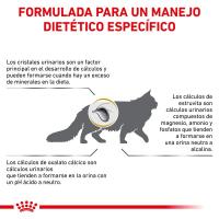 Royal Canin Veterinary Feline Urinary S/O pienso para gatos 3.5Kg - details 5