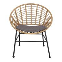 SILLA DE RATÁN SINTÉTICO GRAHAM - MISTERWILS FURNITURE FOR FREE SOULS - details 1