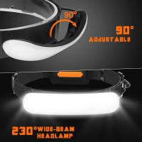 Linterna Frontal COB 31LED Con Ángulo Amplio Y Batería Integrada De 7500mAh Recargable Por USB Luz Fuerte Torcha Frontal - details 4