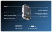 Adaptador de Audio AUX para coche, receptor y transmisor con Bluetooth 5,3, conector de 3,5mm, inalámbrico, para auriculares, altavoces de TV - details 5