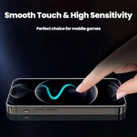 4Pcs Película De Hidrogel Suave Antispy Para iPhone 16 15 pro Max 13 14 12 11 pro Protector De Pantalla Para iPhone 16e 14 15 plus X XR XS Max - details 4