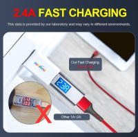 Cable De Carga Rápida 3 En 1 2.4A Braided One Drag Three USB-A Para Apple Android Type-C/USB-C Negro Plata Rojo Azul Dorado 1.2m - details 4