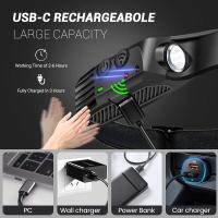 Linterna Frontal LED Recargable Con Sensor Y Batería Integrada Luz De Trabajo Super Brillante Torcha USB Para Camping Y Pesca - details 1