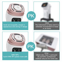 Mini Dispositivo Hifu 2024 Para Levantamiento Facial EMS Masajeador De Rostro Microcorriente Herramientas De Cuidado De La Piel Antiarrugas Y Rejuvenecimiento - details 8