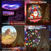 Proyector De Luz Nocturna Galaxia Dinámica Meteor 13 En 1 4K HD RGB Para Decoración De Habitación Regalo Para Niños Botón Rotatorio Espacial Para Navidad - details 10