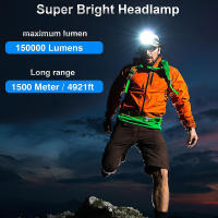 Linterna Frontal LED 10000mAh 80W Con Sensor De Movimiento IP68 Impermeable Para Camping Caza Zoom Ajustable Luz Para Noche - details 8