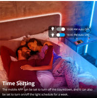 Tira De Luz LED RGB Decorativa 5M-20M Control Remoto Wifi App Voz Musica 12v 5050 18LEDs/m Juego Dormitorio Ambiente Para Tuya Alexa - details 8