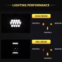 Luz LED Redonda De 7 Pulgadas 60W Para Offroad Faro Trabajo Barra LED Super Brillante Con Soporte De Montaje Ajustable Luz Diurna - details 3