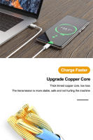 Cable De Carga Rápida 100W 5A Tipo C a Tipo C Para iPhone 15 pro Max Xiaomi 14 13 Samsung S24 Oneplus Cable De Datos USB C Para Móvil - details 5