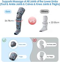 Masajeador De Piernas Con Presión De Aire Para Relajación Muscular Y Drains Líquidos 360° Promueve La Circulación Sanguínea - details 26