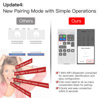 Interruptor Inteligente WiFi MOES Para Cortinas Motorizadas Y Rollos Blindados Compatible Con Tuya Smart Life App Alexa Google - details 4