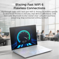 Portátil Ninkear S14, Pantalla de 14 pulgadas 22401400, AMD Ryzen 7535HS de 6 Núcleos hasta 4.55GHz, 16GB de RAM LPDDR5, 1TB de SSD, WiFi 6 Bluetooth 5.3, Batería de 5195mAh, 2Type-C (Funcionalidad Completa), 1Type-C (Solo Datos), 1USB 3.0, 1Puerto HDMI - details 2