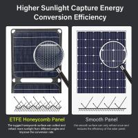Panel Solar ETFE Plegable 40W Generador De Energía De Emergencia Portátil Para Exteriores Salida USB 5V 9V 12V Recarga De Teléfonos Móviles - details 2