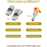 Conectores De Cable Universal Compactos 5Pcs 2 Pin 3/2 Vía Tipo I Auto-Arrancado Para Conexión Eléctrica Terminales De Crimpado - details 5