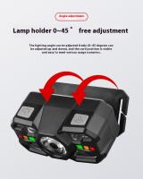 Lámpara De Cara Recargable Con Sensor De Movimiento IR LED Impermeable Para Camping Pesca Ciclismo Y Actividades Al Aire Libre - details 8