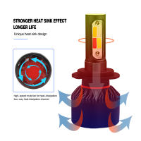 Bombilla LED De Faro De Coche 60W 4 Colores H4 H7 H8 H9 H11 9005 9006 Luz De Niebla Intermitente Universal Para Todas Las Marcas De Coches - details 6