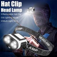 Linterna Frontal Recargable De Alta Luminosidad 6 LED Con 6 Modos Impermeable IPX4 Lámpara Frontal Brillante Para Actividades Al Aire Libre - details 15