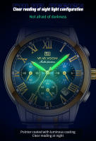 Reloj De Pulsera De Lujo Para Hombres 2024 Multifuncional De Acero Inoxidable 40mm Color Azul Oro Con Calendario Y Luz Fluorescente Resistente Al Agua 3Bar - details 0