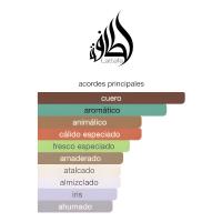 Lattafa Ana Abiyedh Leather 60ml - I Am White - Perfume para Hombres. - details 0