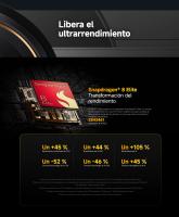 Teléfono Móvil Xiaomi POCO F7 Ultra 5G Smartphone Versión Global, 12GB+256GB/16GB+512GB, Snapdragon® 8 Elite, Pantalla 6,67" AMOLED DotDisplay Flow WQHD+, Cámara trasera 50MP+50MP+32MP, Batería 5300mAh con HyperCharge 120W, IP68, Xiaomi HyperOS 2 - details 2