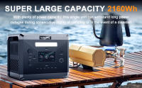 SolarPlay Q2501 2400W/2160WH estación de energía portátil, batería LiFePO4 , 12 puertos de salida, carga completa en 1.5 horas, 4 métodos de carga, 2xAC, 2xDC, 1xXT60, 1xCar Ignition, 6xUSB - details 3
