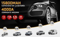 BRPOM Arrancador de Coches 4000A, 12V Arrancador de baterias de Coche(para 7.0L de Gasolina o 5.5L de Diésel) Jump Starter con Linterna LED de Emergencia, Espera Larga, Carga Rápida - details 1