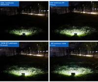 Lámpara De Pared Exterior LED 50W-200W Farol De Alta Potencia COB Impermeable 220V Iluminación Para Jardín Y Gimnasio Proyección De Luz - details 10