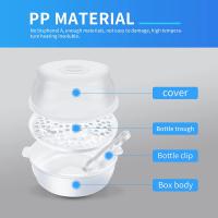 Esterilizador De Vapor Para Microondas Para Botellas De Bebé Almacenamiento Y Soporte De Tetas Alta Temperatura ABS P.P. - details 4