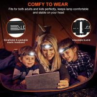 Lámpara Frontal Mini Recargable USB Con Sensor De Movimiento Corporal 5 Modos Impermeable Para Camping Y Actividades Al Aire Libre - details 4