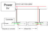 Tira De LED RGB Inteligente WS2812B 5m/Roll 30/60/144leds/m Negra/Blanca PCB IP30/IP65/IP67 5050 Individually Addressable Para Iluminación Inteligente - details 4
