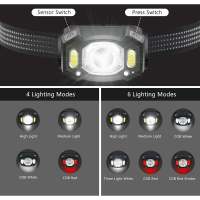 LED Frontal 18000 Lúmenos Recargable USB SY Interior - details 0