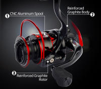 Carrete De Pesca Spinning KastKing Sharky III Resistente Al Agua 18KG Fuerza Máxima Metal Para Pesca En Río Lago Y Mar - details 2