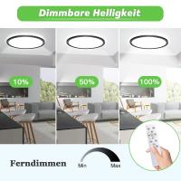 30W 3000lm Dimmable llevó la luz de techo, lámpara del techo con iluminación teledirigida, redonda del techo, luz de techo para el Ro vivo del dormitorio del cuarto de baño - details 0