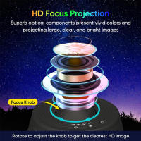 Proyector De Galaxia Para Dormitorio Imagen HD Luz De Galaxia Ajustable Con Regulador 13 Discos De Película Planetario Para Niños Luz Nocturna De Ambiente - details 4