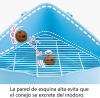 COTTECOTA- Bandeja Arena para Conejos 38.7x25x21cm ,Arenero de plástico de Conejo para Mascotas ,Jaula de conejo Entrenador de Orinal fácil de Limpiar esquineras Conejos Esquina Inodoro para Mascotas, Entrenador para Orinal Jaula Desmontable para Conejo - details 3