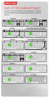 Kit De Keycaps PBT Dye Sublimation 141 Teclas XDA Profile Para Teclado Gaming MX Switches GMK67 Accesorios De Teclado Mecánico - details 20